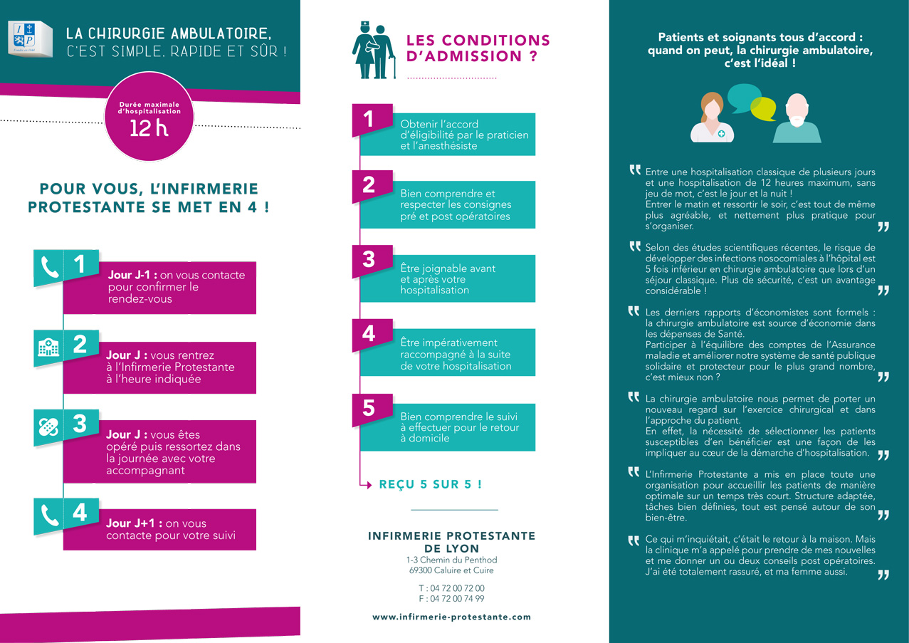 Conditions d'admission ambulatoire