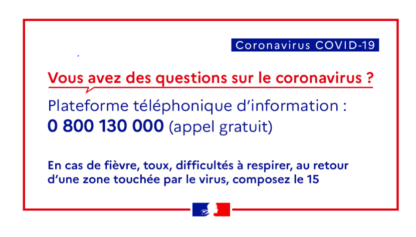 Questions coronavirus