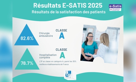 Résultats 2025 E-Satis (HAS) 
